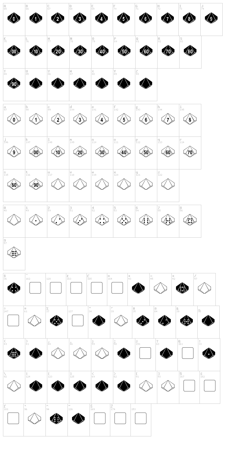 dPoly font map
